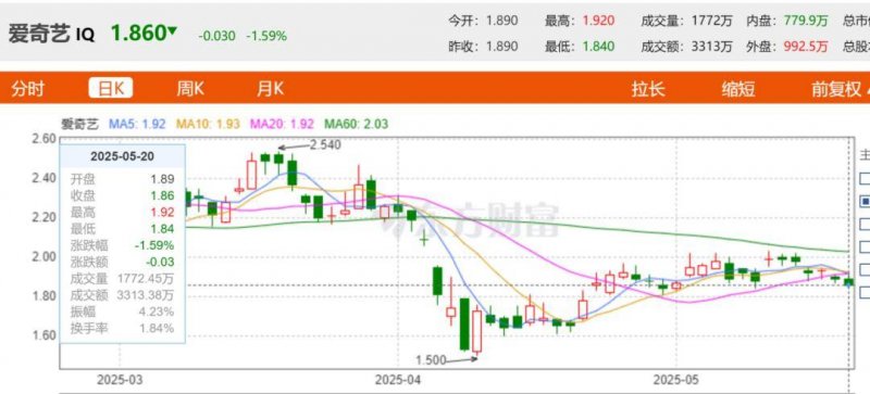 瘦身减肥app开发计划和报价表开发作用解读瘦身app