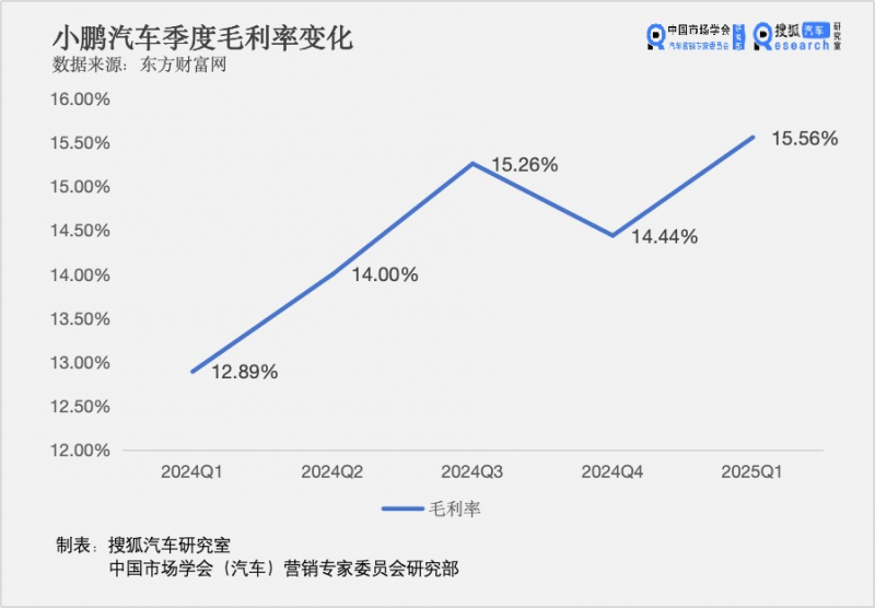 泉州7名学子获第十五届宋庆龄奖学金