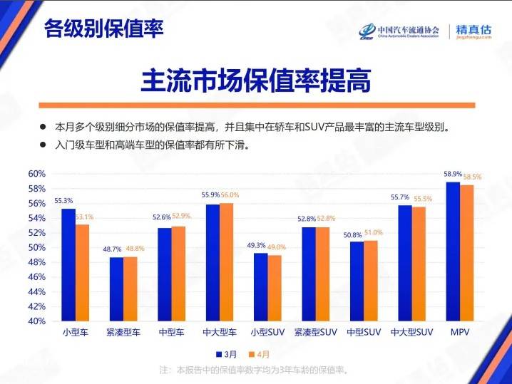 让你轻松瘦身的24小时减肥计划计划