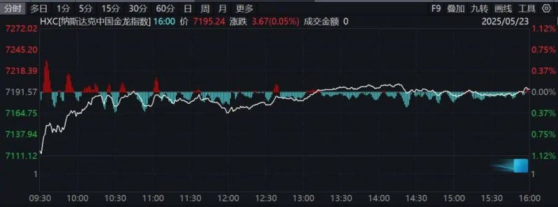 良咔瘦身加盟品牌介绍