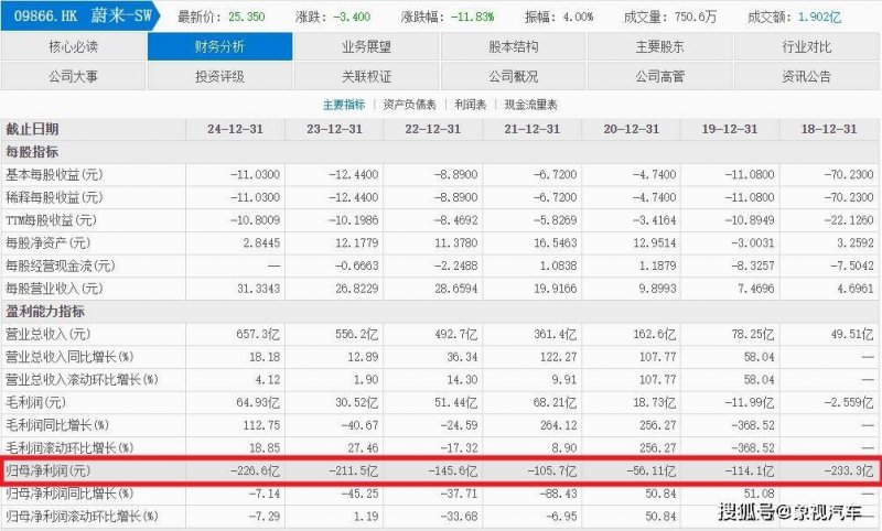 打造宜居宜业美好家园 刘建洋前往洛江调研