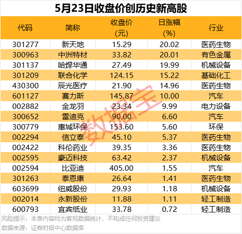 “中博热门榜”发布 泉州非物质文化遗产馆上榜