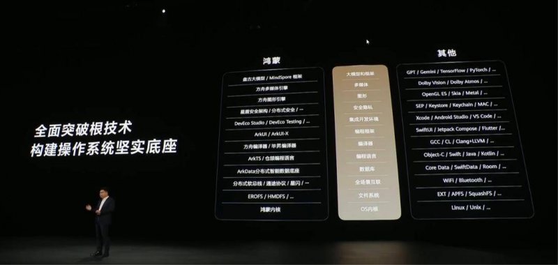 600元买瘦身计划能减肥?记者打探&quot;学者&quot;套路