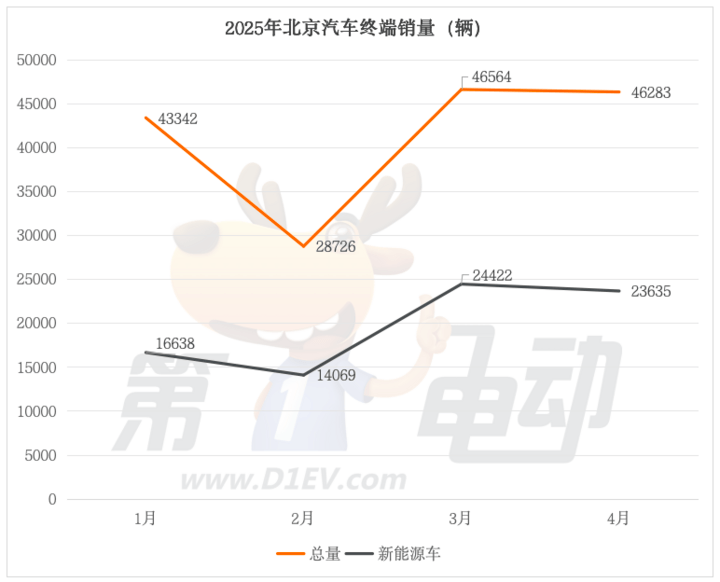 轻松击退赘肉难题 你只需要这几款瘦身计划