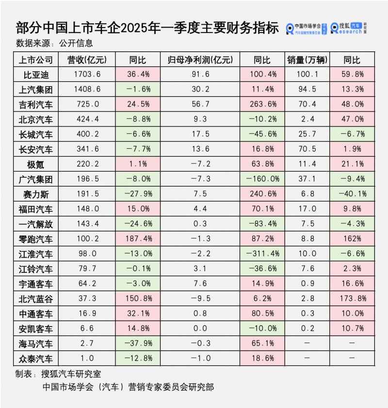 泉州多阵雨或雷雨天气 最高气温在28℃至32℃