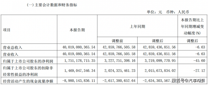 试下这两招，也许可以快速瘦身