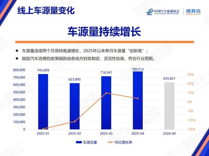 几个最有效的减肥方法，让你轻松拥有小蛮腰