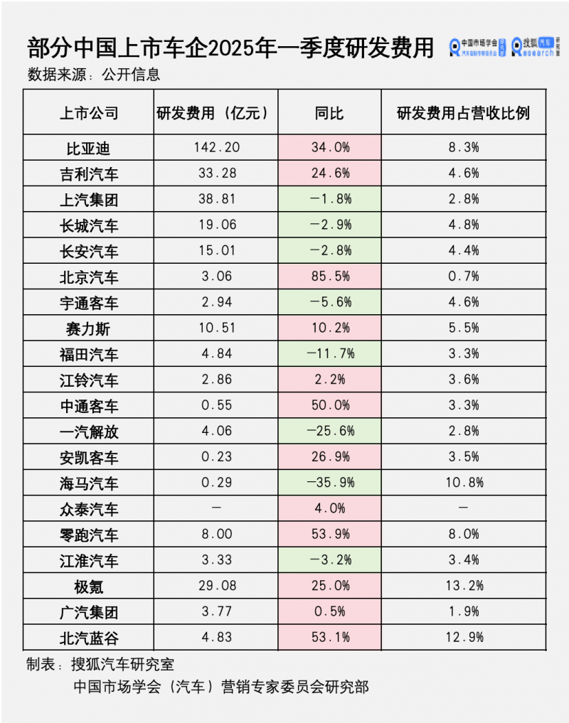 减肥应该吃什么？减肥的最好吃法！！