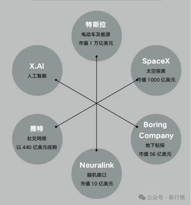 四款轻断食APP，助你成就更好的自己
