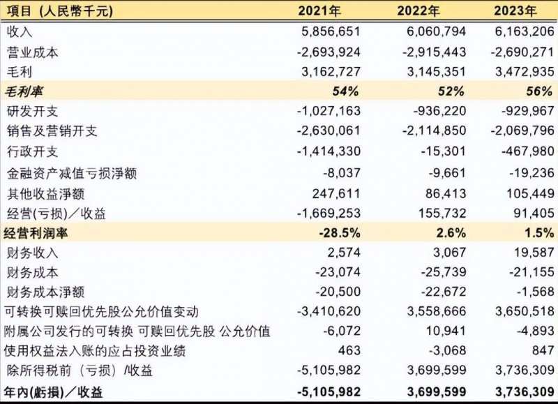 减肥腰部，让身材更迷人