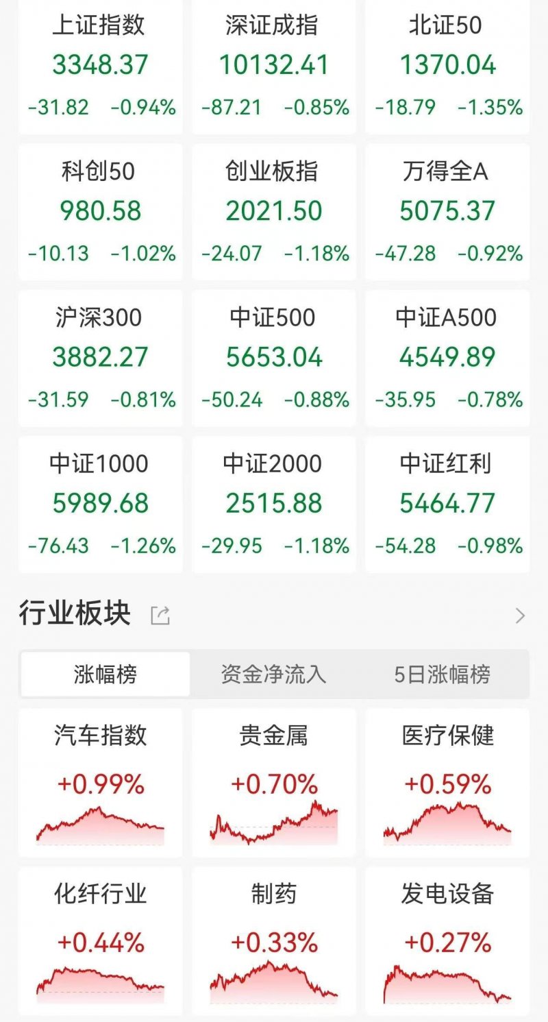 凹凸计划app为读者供给减肥瘦身瘦身计划的一款软件
