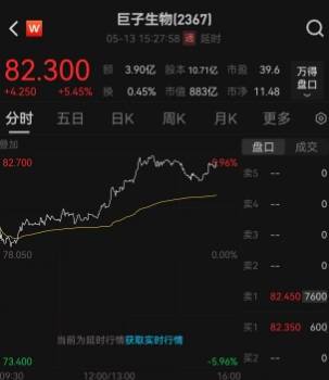皮肤运维：不同年龄段的瘦身计划