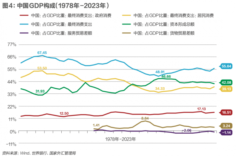 泉州打造绿色金融服务新模式拥护经营主体绿色推动