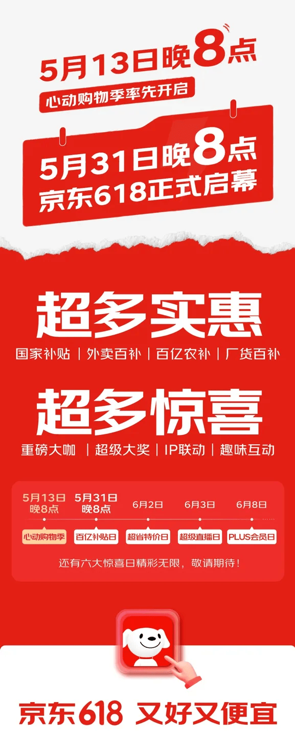 皮肤运维：不同年龄段的瘦身计划