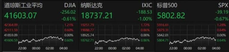 四款轻断食APP，助你成就更好的自己